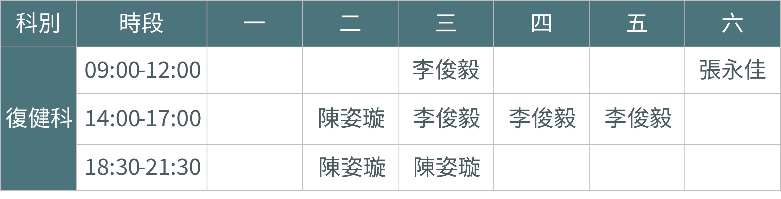 門診時間表