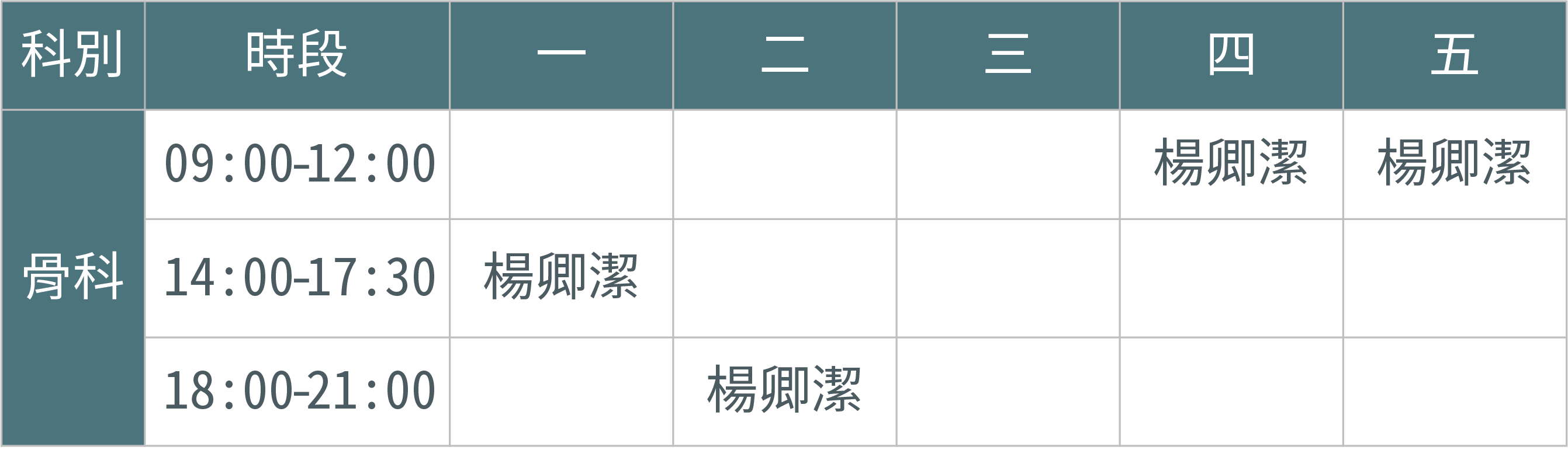 骨科-楊卿潔醫師