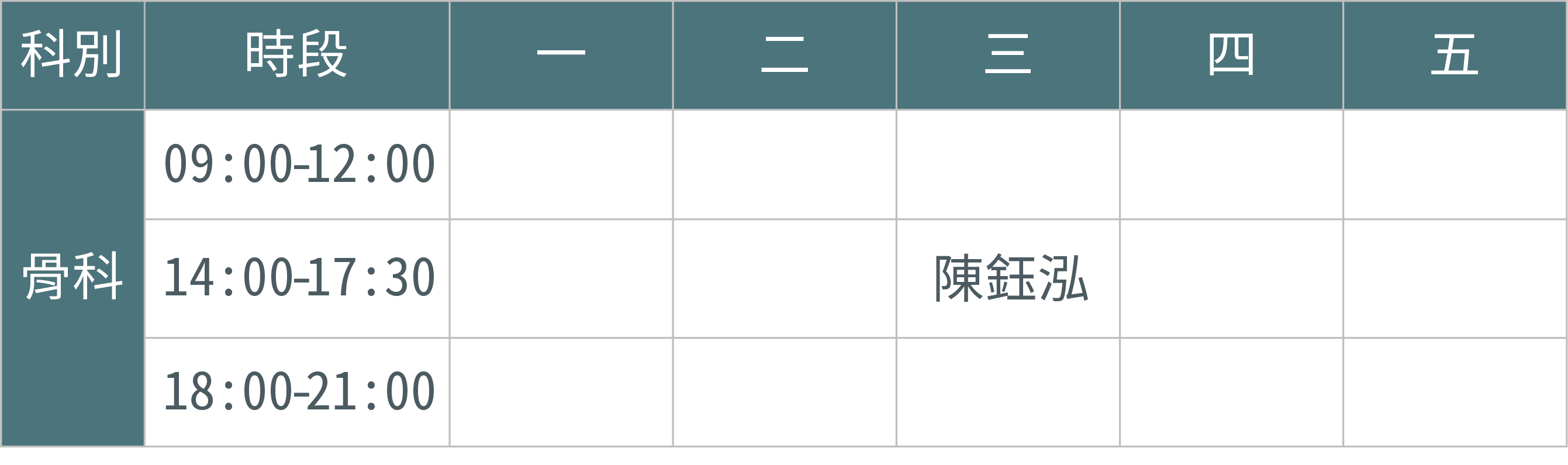 骨科-陳鈺泓醫師